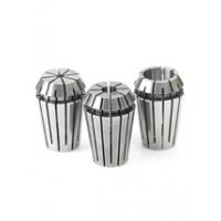 Collet Sets